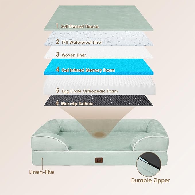 EHEYCIGA Orthopedic Large Dog Bed, Waterproof Memory Foam, Non-Slip Bottom, Sage Green, 35"L x 22"W x 6.5"Th