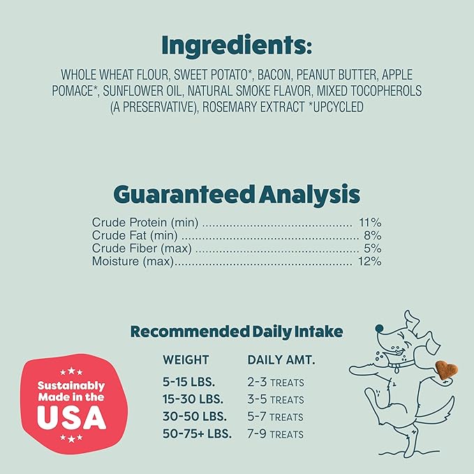 Shameless Pets Crunchy Dog Treats - Bacon It Easy, 12oz - Healthy Dog Biscuits & Cookies Treats for Medium, and Large Dogs - Made in The USA - Free from Corn & Soy