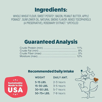 Shameless Pets Crunchy Dog Treats - Bacon It Easy, 12oz - Healthy Dog Biscuits & Cookies Treats for Medium, and Large Dogs - Made in The USA - Free from Corn & Soy