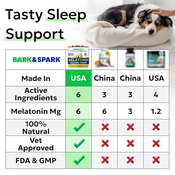 (MAX Strength) Melatonin for Dogs to Sleep & Anxiety Aid - Medium & Small Breeds - 6mg Doggie Sleeping Pills - 120 Treats