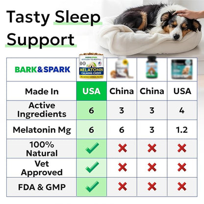 (MAX Strength) Melatonin for Dogs to Sleep & Anxiety Aid - Medium & Small Breeds - 6mg Doggie Sleeping Pills - 120 Treats
