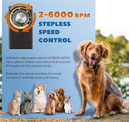 200W Pet Grooming Clippers for Thick Heavy Coats, 2000-6000rpm Stepless Speed Control & 10ft Power Cord, Low Noise< 50db, Dog Trimmer Kit with Extra Detachable Blade & 2 Limit Combs of 4 Sizes