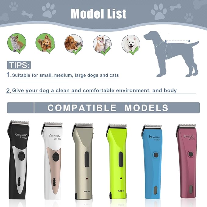 5 in 1 Replacement Blades Compatible with Wahl Bravura Clipper Chromadoï¼_reativaï¼_igura Dog Clippers for Dogs Grooming (5in1/1Pack)