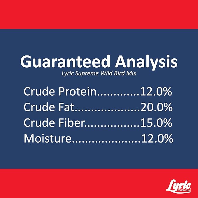 Lyric Supreme Wild Bird Seed, Wild Bird Food Mix with Nuts and Sunflower Seeds, 20 lb. Bag