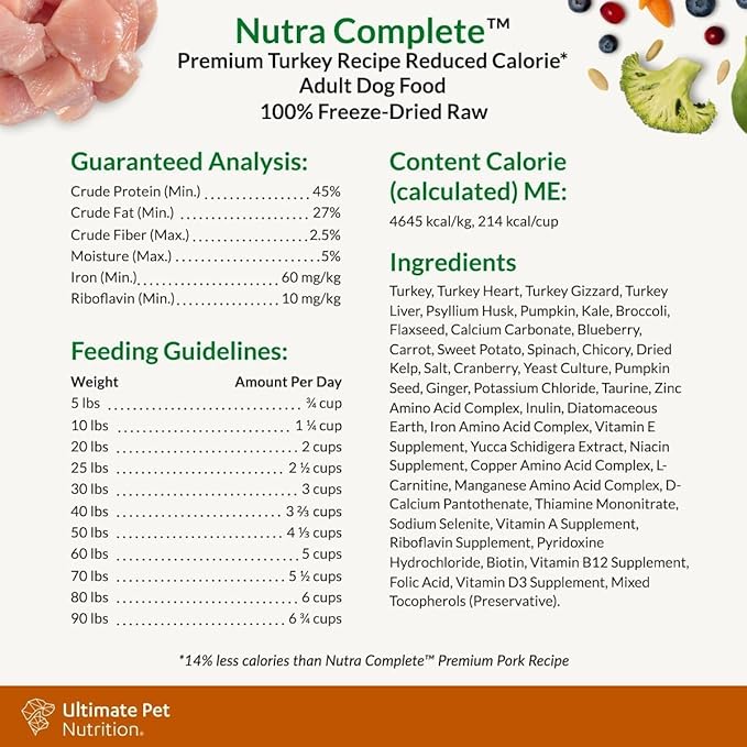ULTIMATE PET NUTRITION Nutra Complete, 100% Freeze Dried Veterinarian Formulated Raw Dog Food with Antioxidants Prebiotics and Amino Acids, (1 Pound (Pack of 4), Turkey)