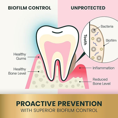 VetriScience Healthy Mouth Dental Chews, Perio Plus Sticks for Dogs, with Probiotics, Spirulina & Zeolites, Breath Freshening, Plaque & Tartar Control, Chicken, 30 Count