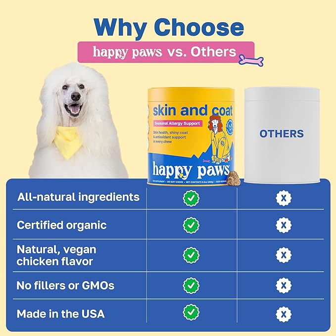 Happy Paws Skin & Coat Supplement for Dogs, Shedding & Hair Growth Support for All Breeds & Ages, Made with Coconut Oil & Vitamin B12, Vegan Chicken Flavor, Organic, Non GMO, 200 Soft Chews