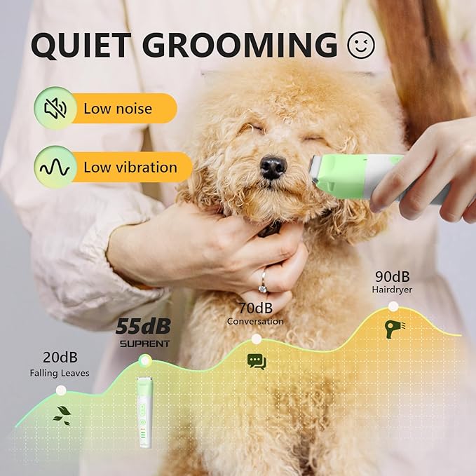 SUPRENT Dog Grooming Kit, 4 in 1 Quiet Pet Clippers for Grooming Supplies, Cordless Cat Paw Trimmer Dog Nail Grinder, Professional Long Hair Shaver Set for Cat Matted Hair and Small Dogs Thick Coats