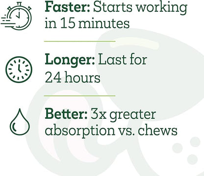 Vetality Twist + Lick Well Gel Hip & Joint Supplement for Dogs 2.3 oz