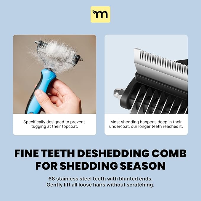 MalsiPree Dog Brush - Large, Black - 2-in-1 Undercoat Rake & Dematting Rake - Shedding Brush & Deshedding Tool for medium to Large Double-Coated Dogs & Cats