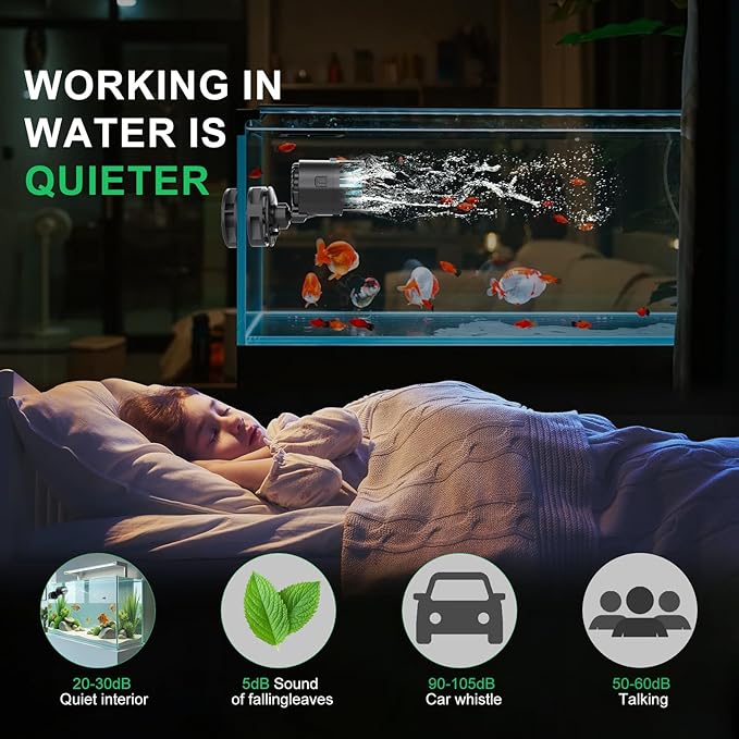 Aquarium Wave Maker -1050 GPH Power Heads with Magnetic Suction Base, Ultra-Quiet 360 Degree Rotating Submersible Aquarium Powerhead for 20-60 Gal Saltwater & Freshwater Fish Tanks