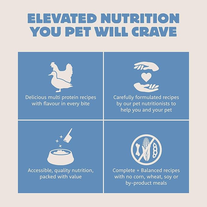 Range Rotisserie, Dry Dog Food, Chicken Meal and Turkey Meal Adult Recipe with Grains, 25 lb Bag