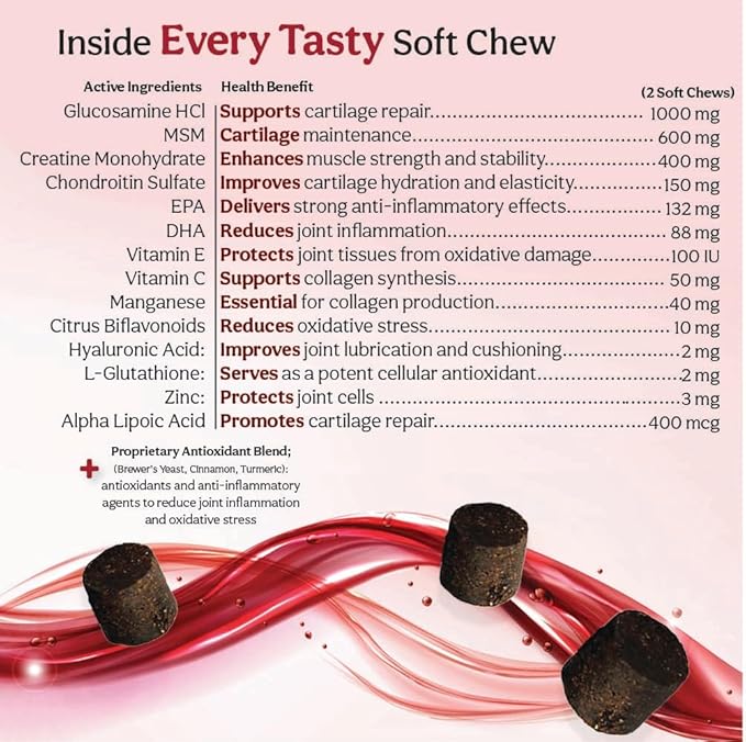 TS Joint Supplement Vet Formulated Pain & Inflammation Relief Treats Hip Dysplasia & Arthritis, Glucosamine, Chondroitin, Turmeric, MSM, HA, Creatine, Omega 3 EPA + DHA.120 Soft Chews