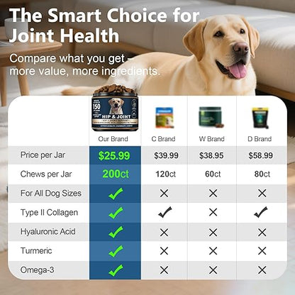 Glucosamine for Dogs - 150 Soft Chews, Hip & Joint Supplement with MSM, Chondroitin, Turmeric  Joint Support for Dogs Chicken Flavor  Vet Formulated  2-Month Supply