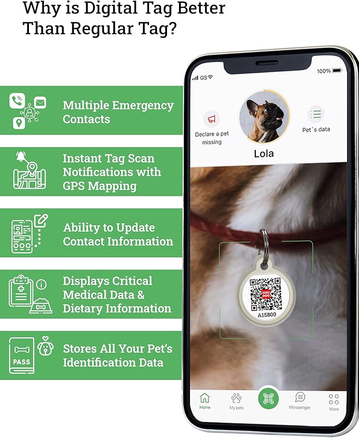 Dog Tags for Pets - Silicone QR Code Pet ID Tags for Dogs & Cats - Silent Dog Name Tag and Cat Name Tag for Your Pet - Puppy Name Tag for Dog Collar - Dog Identification Tags (US Flag)