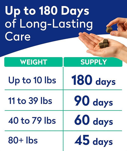 PAWFECTCHEW Advanced Hip & Joint Glucosamine Supplement for Dogs - Treats for Picky Eaters w/Chondroitin, MSM, Omega-3 - Joint Pain Relief - Chicken Liver - 180 Ct - Made in USA