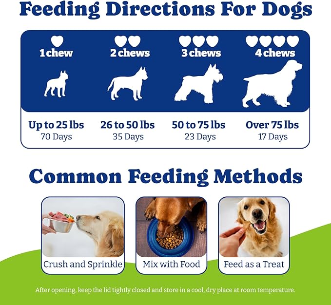 Flea and Tick Prevention for Dogs Chewable - 70 Soft Chews, Duck & Pear Flavor - Dog Flea and Tick Treatment Chewable, Natural Defense- Dog Immune Support Supplement