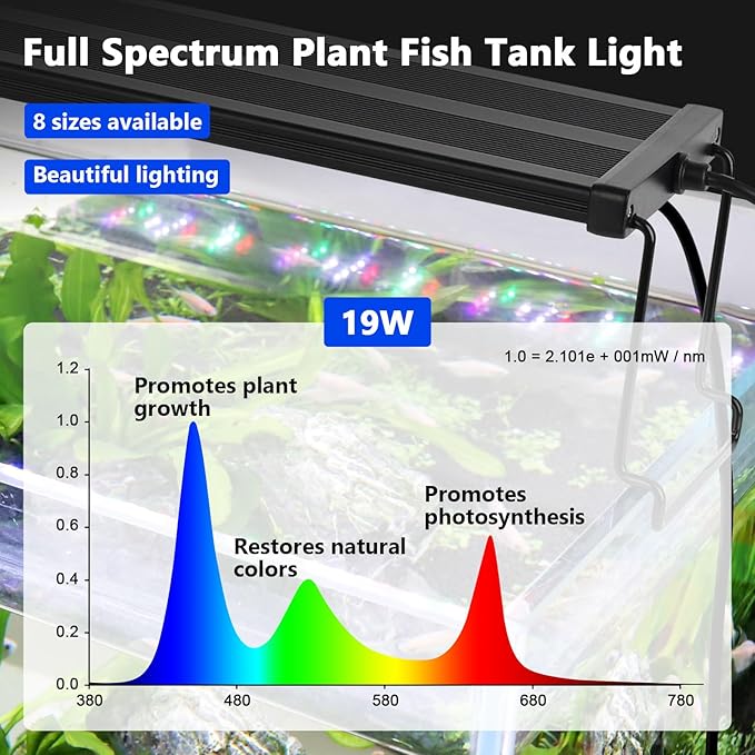 hygger New Mode 24/7 Timer LED Aquarium Light, Auto On Off Full Spectrum Fish Tank Light Fish Colorful/Sun/Nightlight/Wrgb Cycle Mode for Freshwater Plants Tank (for 12in~18in Long Tank)