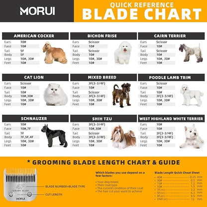 4F Cut Length 3/8"(9.5mm) Detachable Ceramic Pet Dog Clipper Blades Compatible with Most Andis,Oster A5 Wahl KM Series Clippers