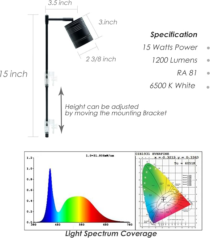 LED Aquarium Light, Full Spectrum COB LED Spotlight for Planted Aquariums, Small/Nano Tanks, Wabikusa, Terrarium, Paludarium