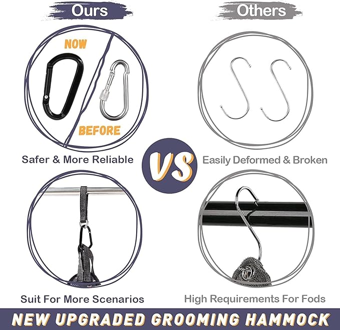 Supet Dog Grooming Hammock Harness for Cats Dogs, Relaxation Pet Grooming Hammock Restraint Dog & Small Animal Leashes Sling for Grooming Helper for Nail Trimming Clipping