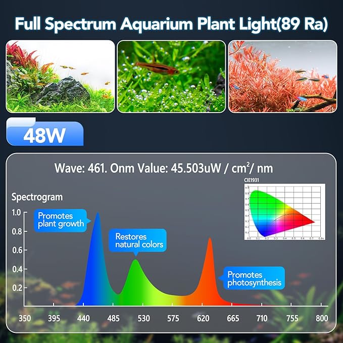 hygger Sun Moon LED Aquarium Light, Full Spectrum Fish Tank Light Day-Night Dual Timer, Adjustable 6 Timer 10 Brightness 8 Colors for Planted Freshwater Tank
