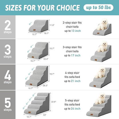 Dog Stairs for Small Dogs 19.7" H, Pet Step with Leakproof Cover, High Density Foam Cat Ramp for Bed, Couch or Sofa, Lightweight, Durable, Comfort, 15.7x28.3x19.7 inch, 4 Tiers, White Black