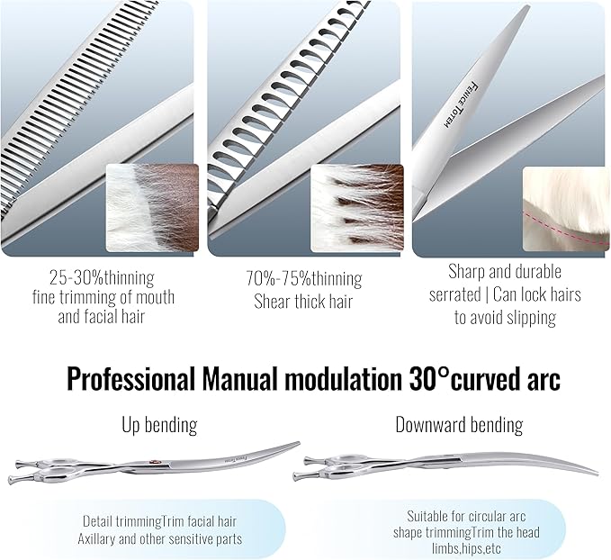 Dog Grooming Scissors: 5 in 1 Pet Shears Set Made Of Japanese 440c Advanced Stainless Steel Professional Grooming Scissors for Dogs Cats and Other Pets