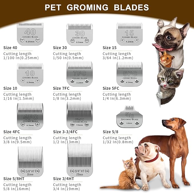 2 Pack Detachable Pet Dog Clipper Blades, Compatible with Andis,Most Oster A5, Wahl KM Series Clippers,Made of Ceramic Blade & Stainless Steel Bladeï¼#30 Blade 1/50-Inch 0.5MM Cut Lengthï¼