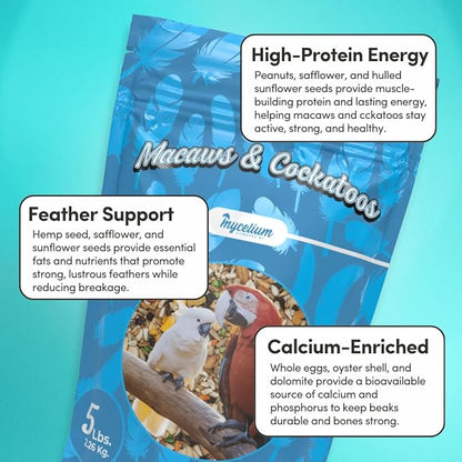 Mycelium Premium Macaw and Cockatoo Plus | High in Protein & Fat | Clean & Safe Food for Pet Birds | Seed Mix with Egg, Corn, Vitamins, Peanuts & Hemp Hearts | Organic & Non-GMO 5 lb Bag