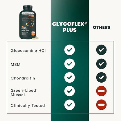 VetriScience Extra Strength Healthy Hip & Joint Chewable Tablets, GlycoFlex Glucosamine and Green-Lipped Mussel Joint Support Supplement for Dogs, Soothe Joint Discomfort, Chicken, 120 Count