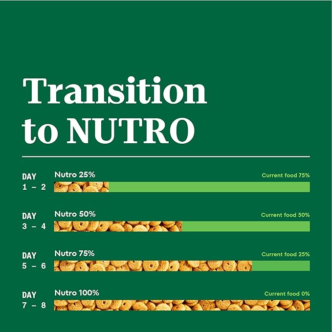 Nutro Natural Choice Small Bites Adult Dry Dog Food, Chicken and Brown Rice Recipe, 5lbs.
