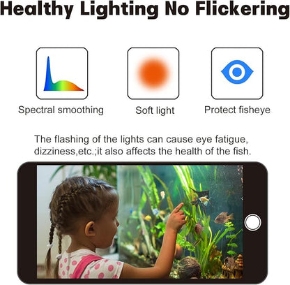 WaterRebirth Wireless Remote Full Spectrum Aquarium LED Light Strip - Ultra-Thin Design with Timer & RGB Modes for Fish Tank Plants (48-54INCH)