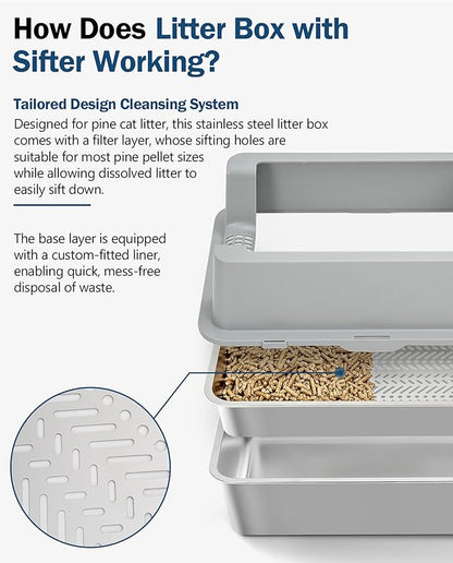 Stainless Steel Sifting Litter Box with Lid, Metal Litter Pan with Scoop for Big Cats Multi Cat, Extra Large Cats Litterbox Odor Control Easy Clean (24 * 16 * 12inch-with Enclosure, X-Large)
