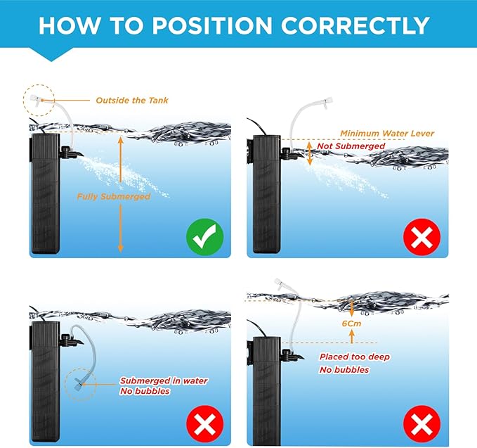 Internal Fish Tank Filter with 4-Stage Biochemical Sponge Filtration, 18W Adjustable Water Flow Submersible Aquarium Filter Pump for 40 ~ 80 Gal Freshwater or 35 ~ 50 Gal Saltwater, TC-2000C(290GPH)
