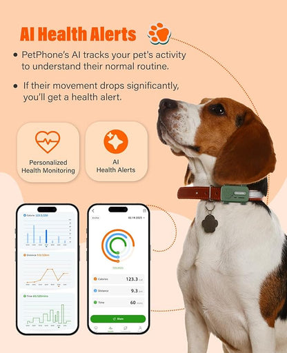 GlocalMe PetPhone GPS Tracker for Dog and Cat, AI Health Alerts and Two-Way Call, Real Time Tracking and Virtual Fence, Pet Tracker with 6 Advanced Location Technologies, Unlimited Range