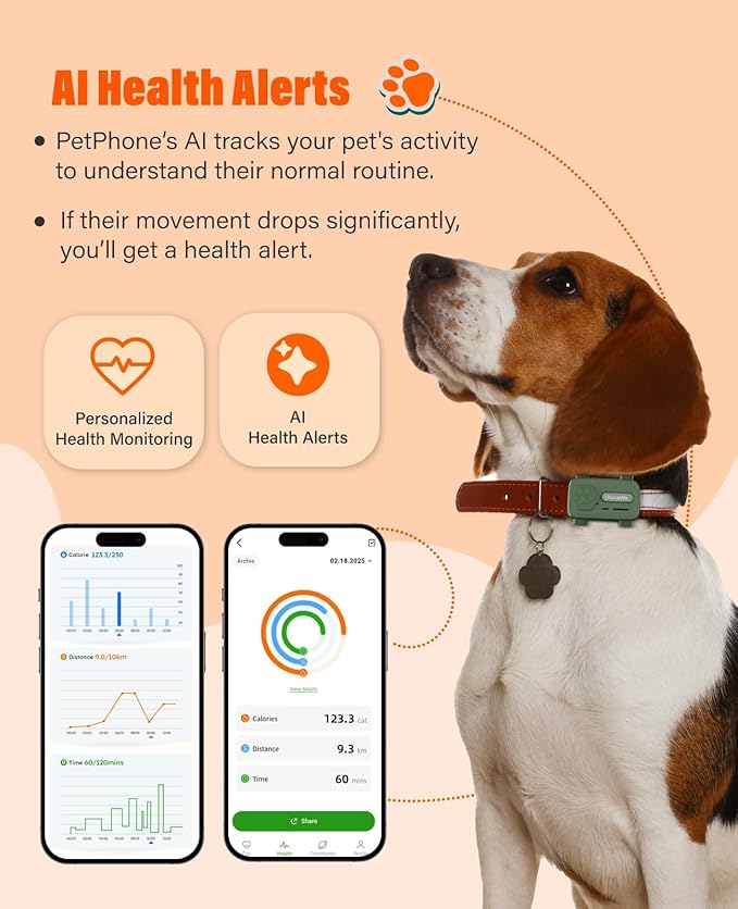 GlocalMe PetPhone GPS Tracker for Dog and Cat, AI Health Alerts and Two-Way Call, Real Time Tracking and Virtual Fence, Pet Tracker with 6 Advanced Location Technologies, Unlimited Range (Pink)
