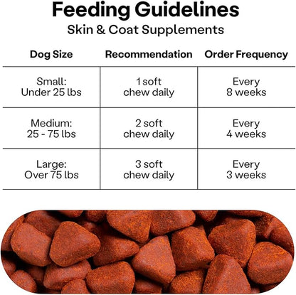 Wild Earth Dog Supplements, Soft Chews for Skin & Coat, Rich in Antioxidants, Omega 3 & 6 Fatty Acids, Allergy & Itch Relief, Supports Normal Shedding, Veterinarian-Developed, Vegan