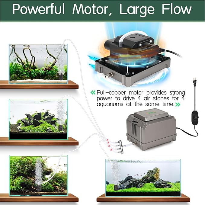 hygger Aquarium Air Pump 10W/15W 0.025Mpa/0.03Mpa Powerful Adjustable Fish Tank Air Pump 4 Outlets Oxygen Aerator for Medium Large Fish Tank Up to 1000 Gallon,Samll Pond,Hydroponics,Commercial Use