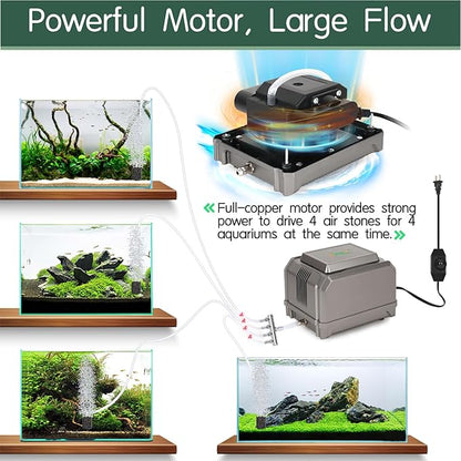 hygger Aquarium Air Pump 10W/15W 0.025Mpa/0.03Mpa Powerful Adjustable Fish Tank Air Pump 4 Outlets Oxygen Aerator for Medium Large Fish Tank Up to 1000 Gallon,Samll Pond,Hydroponics,Commercial Use