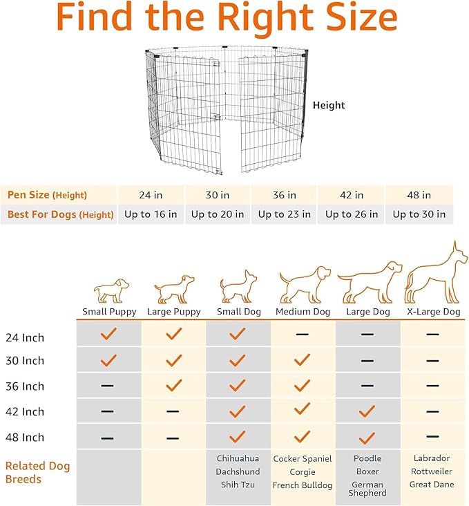 Amazon Basics Foldable Octagonal Metal Exercise Dog Playpen - Indoor/Outdoor, No Door, Medium (8 Panels, 24 x 36), Easy to assemble, store, and customize, 36" - Medium, Black