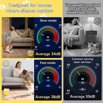 Cat Laser Toy Automatic with Dual Beams, Quiet 35–38dB Rotation, Wobble Base & 3 Modes – Automatic Laser Cat Toy for Indoor Cats and Kittens, Fun Interactive Play