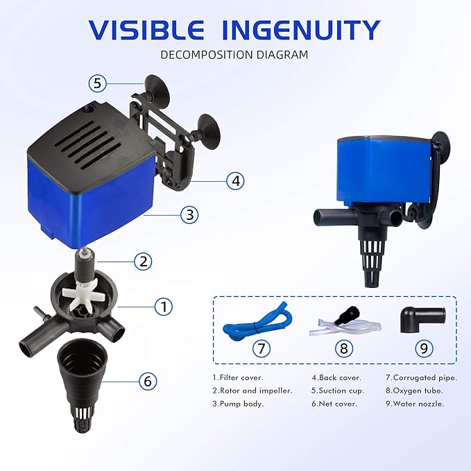 475 GPH Powerhead Submersible Pump - 3 in 1 Aquarium Fish Tank Pump with Oxygenation, Filtration & Water Cycling, 5 ft max lift, 25W - 2 Pack