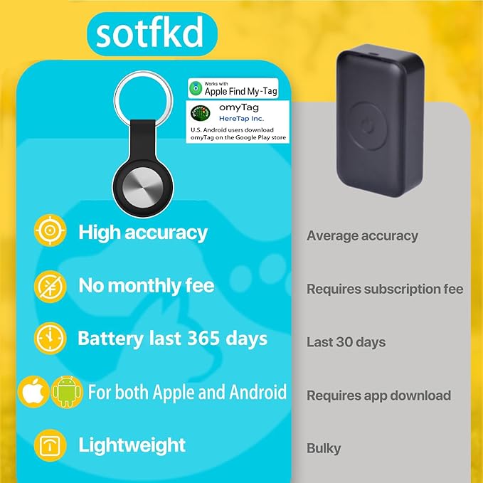 Dog Tracker-Cat Tracker Collar-Pet Tracker-GPS Tracker for Dogs | Android and iOS Universal | No Monthly Fee | No Charging Required | Waterproof | Works with Any Collar