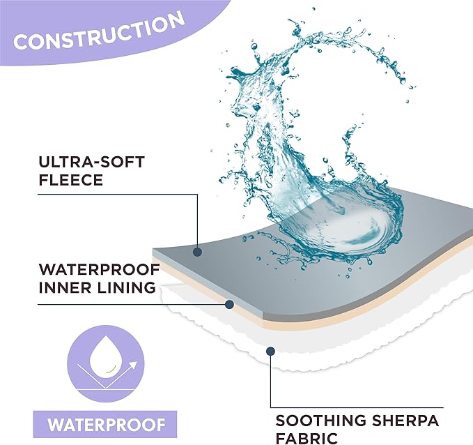 Lesure Waterproof Puppy Blanket for Large Dogs - Washable Double Sided Dog Blankets with Warm Jacquard Shag and Soft Sherpa Fleece, Pet Cat Blanket for Bed Couch Protection, Love Pattern Design，Pink