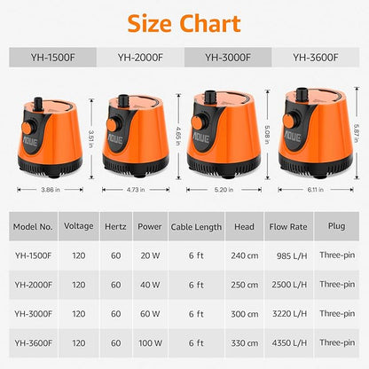 AQUE 360° All-round Water Intake Submersible Pump. It is suitable for fish tanks, ponds, aquariums and hydroponic systems. It comes with a 6-foot power cord and 4 nozzles. (60W)