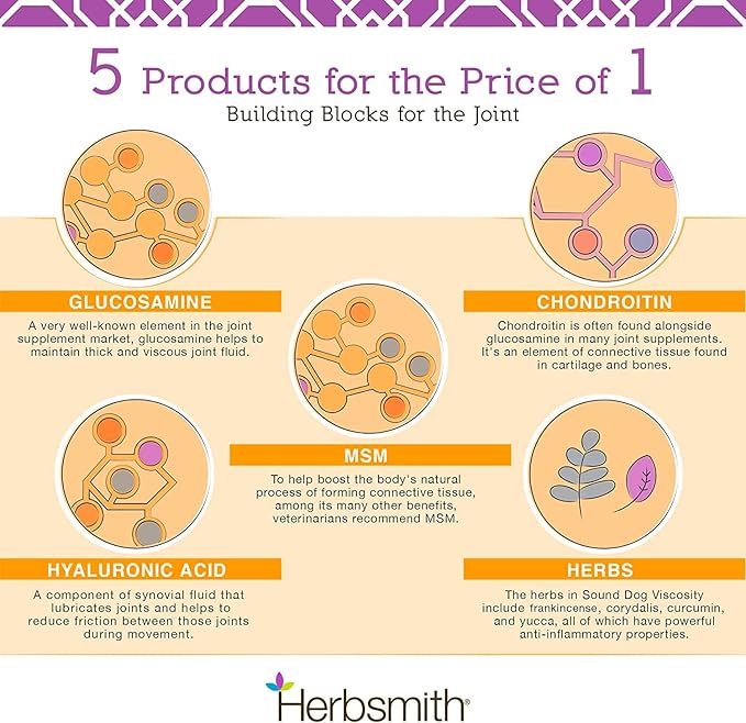 Herbsmith Sound Dog Viscosity  Advanced Joint Support for Dogs  Veterinarian Recommended Glucosamine for Dogs, Hyaluronic Acid, Chondroitin, MSM  Natural Arthritis Pain Relief  500g Powder