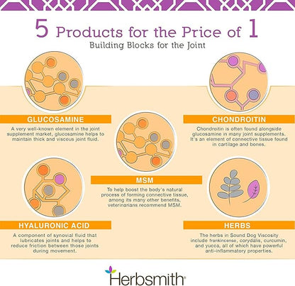 Herbsmith Sound Dog Viscosity  Advanced Joint Support for Dogs  Veterinarian Recommended Glucosamine for Dogs, Hyaluronic Acid, Chondroitin, MSM  Natural Arthritis Pain Relief  500g Powder