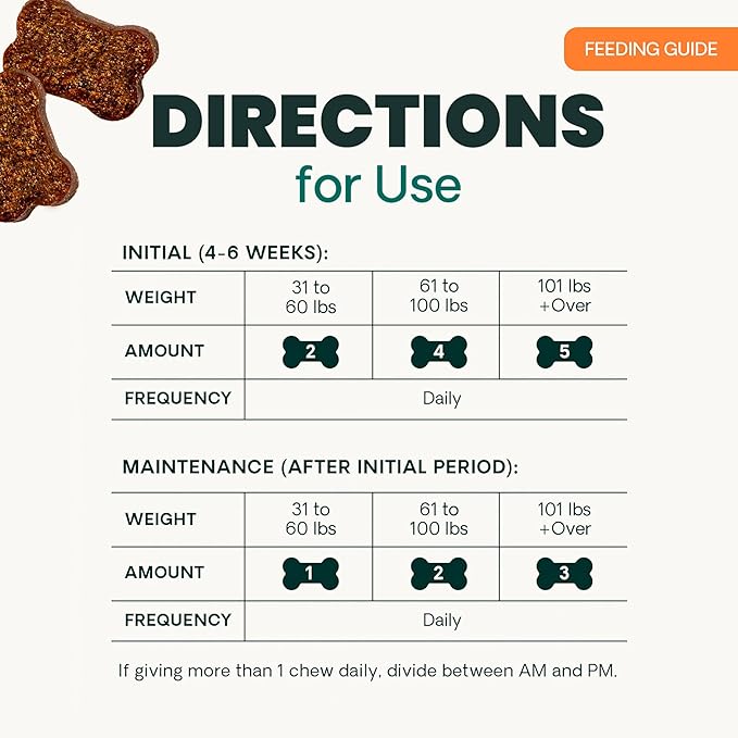 VetriScience Extra Strength Healthy Hip & Joint Chews, GlycoFlex Glucosamine and Green-Lipped Mussel Joint Support Supplement for Small Breed Dogs, Soothe Joint Discomfort, Chicken, 60 Count