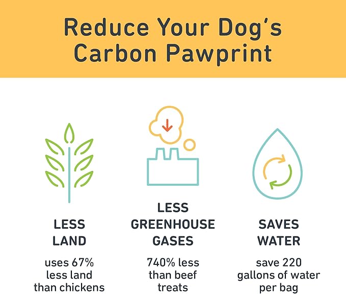 Jiminy's Original Cricket Cookie Dog Treat, Hypoallergenic, 5oz, Peanut Butter & Blueberry (Pack of 1)